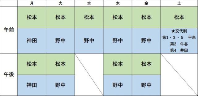 令和６年４月１日より２診体制となります
