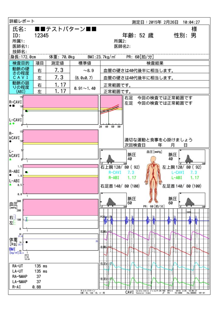 動脈硬化検査(血管年齢検査)CAVIのご案内